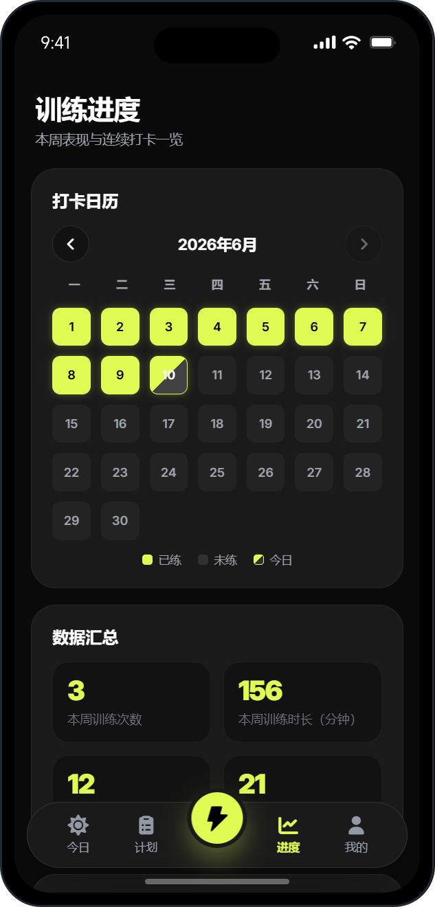 FitPro 训练进度截图